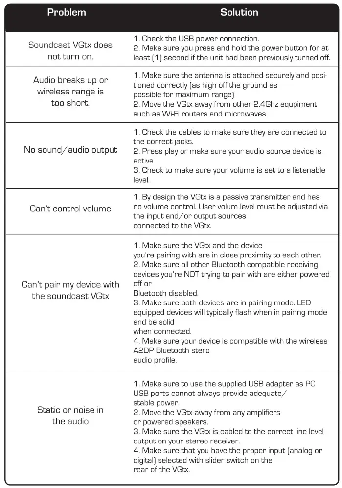 SOUNDCAST VGtx LOW-LATENCY BLUETOOTH TRANSMITTER - FAQ and Troubleshooting