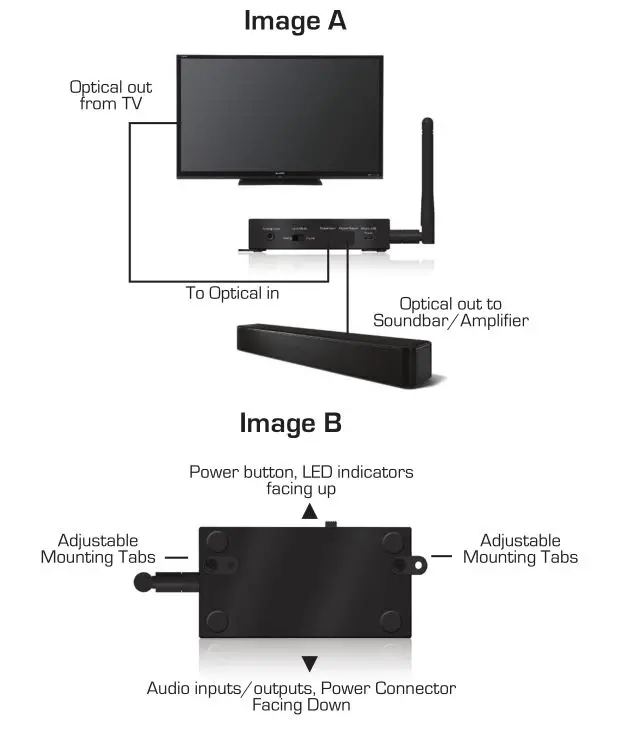 SOUNDCAST VGtx LOW-LATENCY BLUETOOTH TRANSMITTER - Optical Output – TV Applications - Outdoors