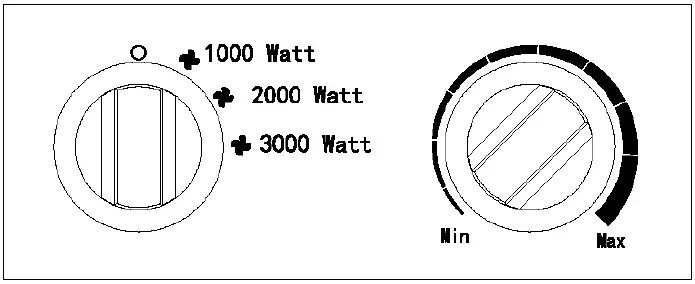 HORNBACH-ATO-FH-03-3000-Watt-Portable-Industrial-Electric-Fan-Heater-2