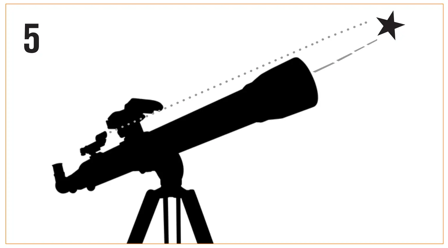 Aligning the Finder scope