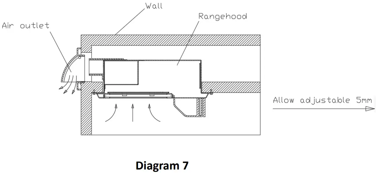 AUSSIE TRAVELLER 465mm 12V Recessed Rangehood - Diagram
