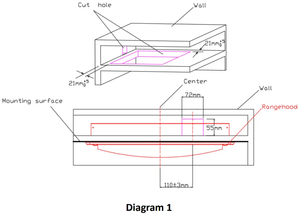 AUSSIE TRAVELLER 465mm 12V Recessed Rangehood - let around