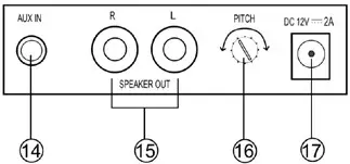JENSEN JTA-315 Stereo Bluetooth 3 Speed Turntable with Speaker - BACK PANEL