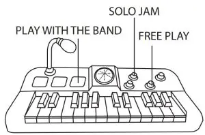 Operating instruction