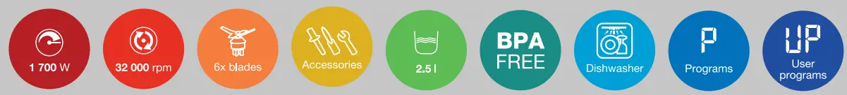 G21-VITALITY Blender G21 Excellent - icon1