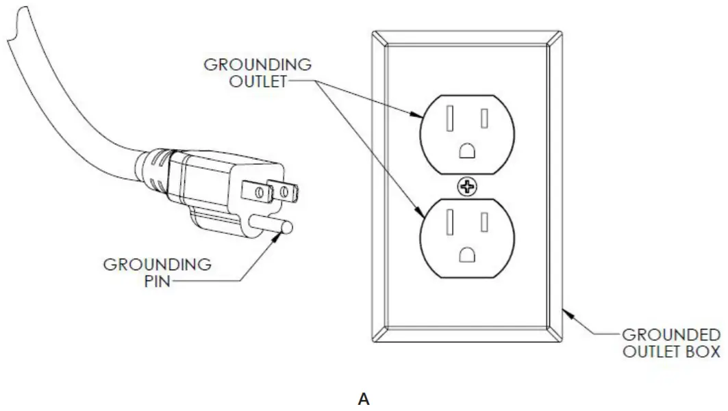 Powr-Flite PDF5 Daisy Chain Flood Drying Axial Fan -FIRURE 1