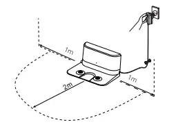 Charging Preparation