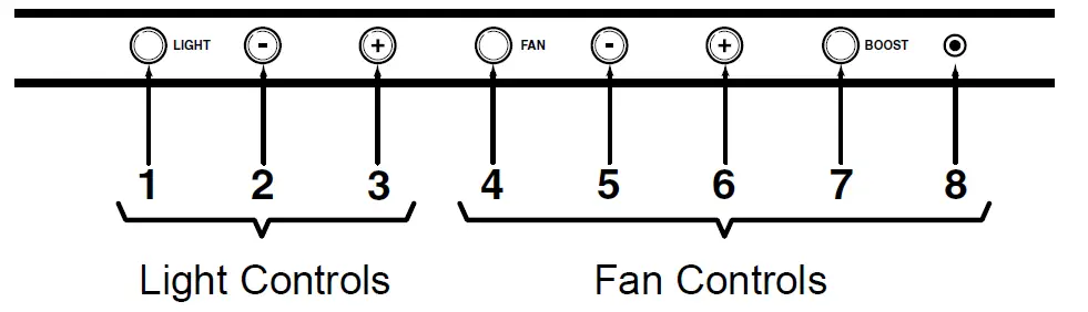 Control-and-features-02