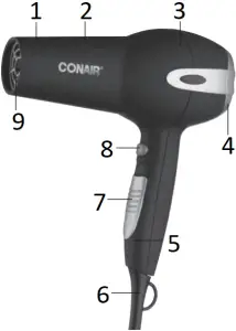 CONAIR 225 - Features