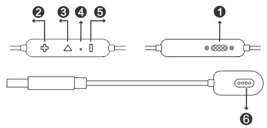 SOUNDPEATS Q35 HD Wireless Bluetooth Earphone - Product Diagram