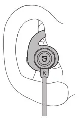 SOUNDPEATS Q35 HD Wireless Bluetooth Earphone - Wearing the earphones