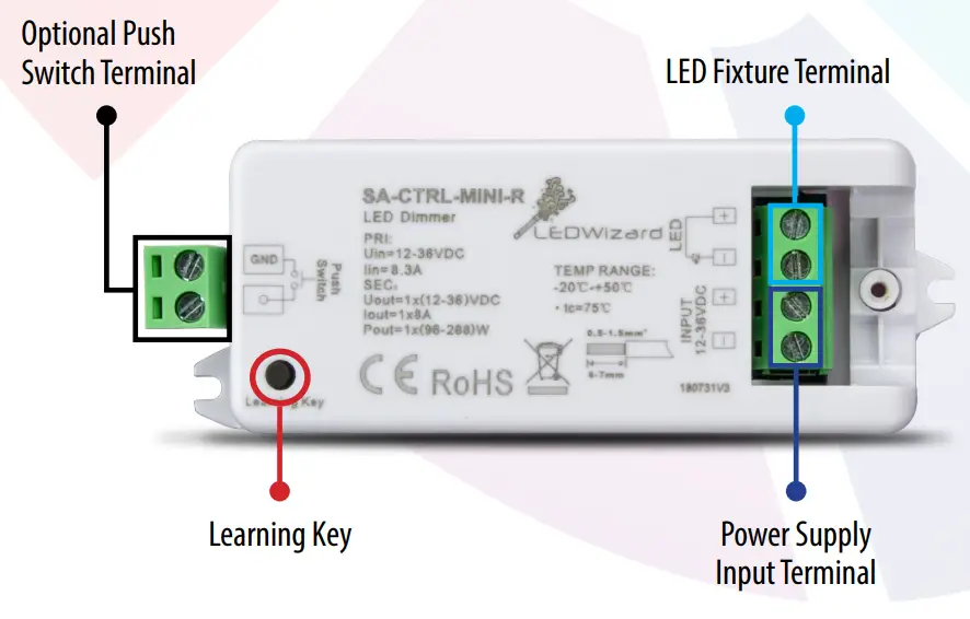 Solid Apollo Magro Wireless LED Wall Dimmer Switch - Dimming-Receiver