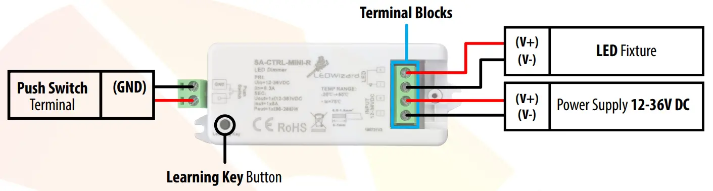 Solid Apollo Magro Wireless LED Wall Dimmer Switch - Wiring Diagram