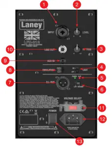 Laney LFR 212 Full Range Flat Response 212 Active Cabinet - FIGURE 1