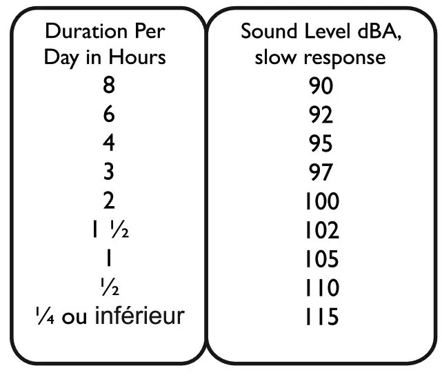 Laney LFR 212 Full Range Flat Response 212 Active Cabinet - FIGURE 6