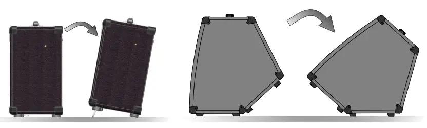 Laney LFR 212 Full Range Flat Response 212 Active Cabinet - FIGURE 8