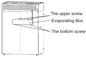 GLOBAL INDUSTRIAL 2453704 Pharmaceutical Refrigerator - Clean the back evaporating box