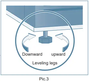 GLOBAL INDUSTRIAL 2453704 Pharmaceutical Refrigerator - Preparation before usage 3