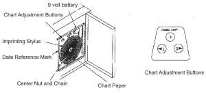 GLOBAL INDUSTRIAL 2453704 Pharmaceutical Refrigerator - Temperature Recorder