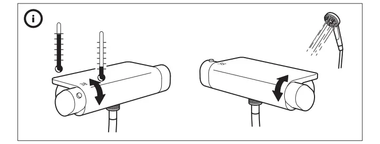 Information Figure 1