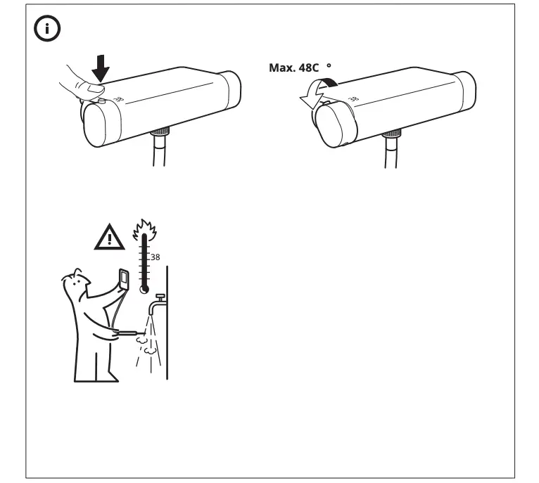 Information Figure 2