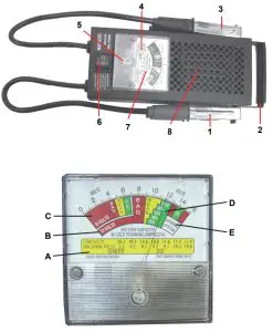Westfalia 153015 100 Ampere Battery Load Tester - fig 1