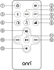 Remote control inductions