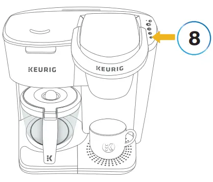 KEURIG 611247382868 K Duo Essentials Coffee Maker - Cleansing Brew