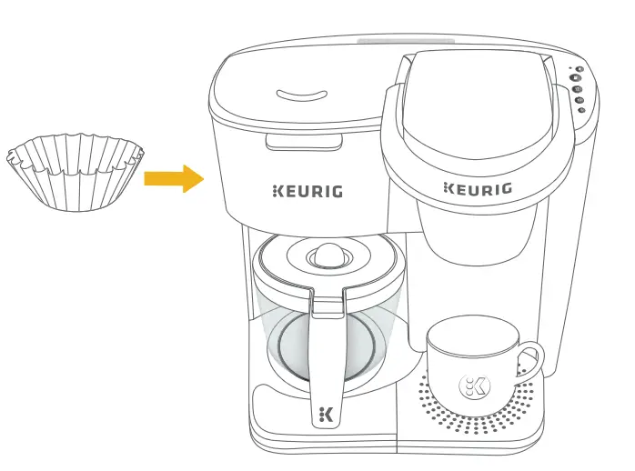 KEURIG 611247382868 K Duo Essentials Coffee Maker - Fill Basket