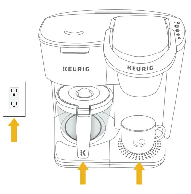 KEURIG 611247382868 K Duo Essentials Coffee Maker - Plug
