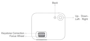 wanbo RM699.00 X1 LED Mini Pico Portable Projector - figure 10