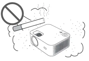 wanbo RM699.00 X1 LED Mini Pico Portable Projector - figure 4