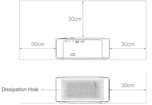 wanbo RM699.00 X1 LED Mini Pico Portable Projector - figure 7