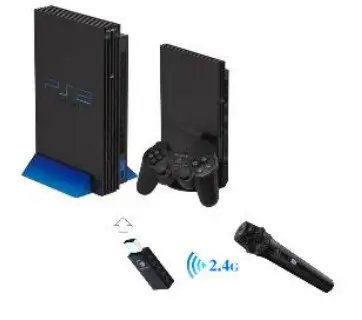 HONCAM HC-A204FT 2.4G Wireless Gaming - How to work PS2