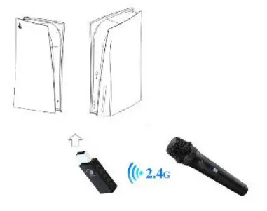 HONCAM HC-A204FT 2.4G Wireless Gaming - How to work PS5