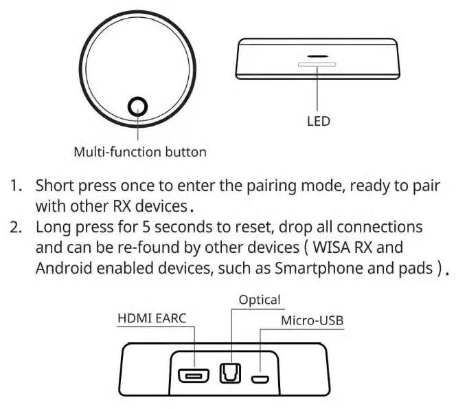 Platin CONNECT1 Wireless Transmitter-FIG2