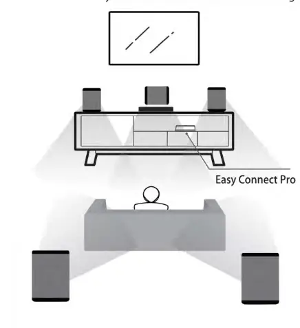 Platin CONNECT1 Wireless Transmitter-FIG3