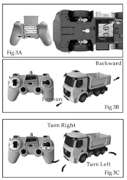 Basic Operation & Functions
