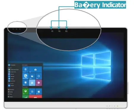 DT Research 582T Medical Grade Integrated LCD System - LED Status