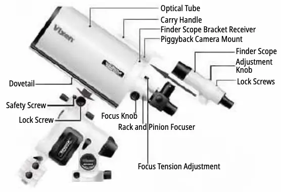 ATTACHING THE TELESCOPE TUBE TO THE MOUNT