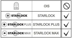 FIG 3 Applicable application tool