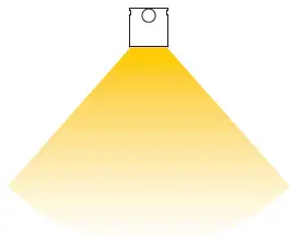 LUMINO V36R IP64 Lighting fig 13
