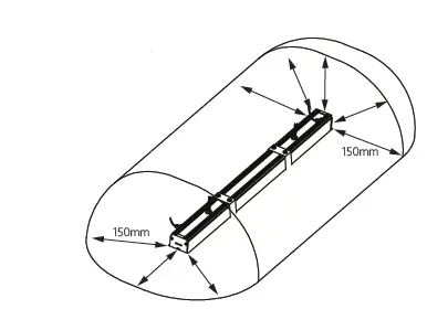 LUMINO V36R IP64 Lighting fig 8