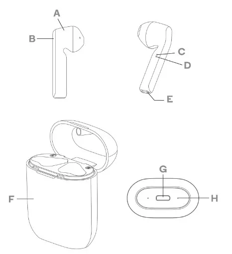 kogan KATWSW9IBKA W9 True Wireless Earphones- OVERVIEW