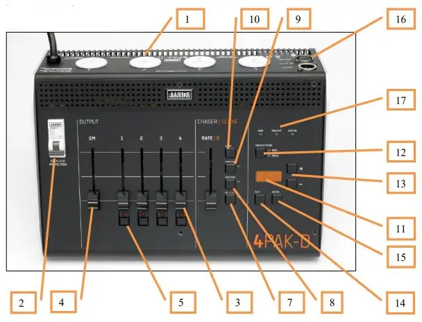 JANDS 4Pak-D 4 Channel Dimmer 1