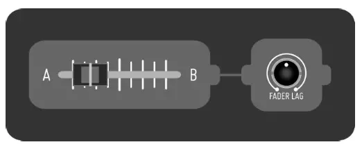 BEFACO 520906 Morphader Quad Audio Module- MASTER CROSSFADE CONTROL