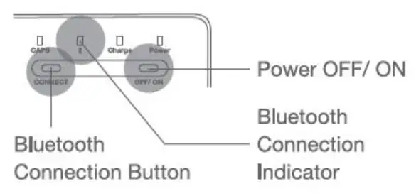 About Time Technologies VAP 888 Foldable Bluetooth Keyboard-fig1