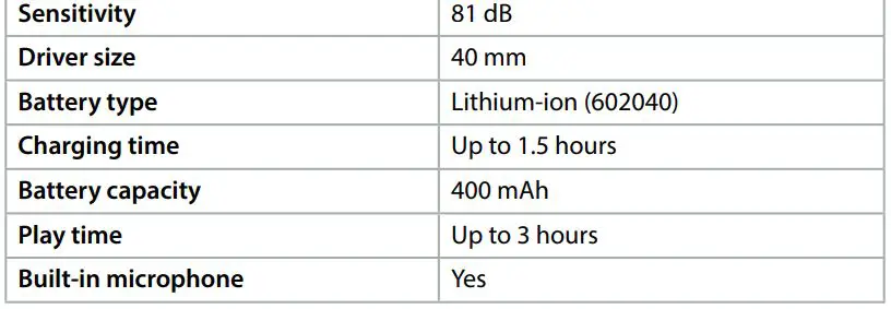 nedis Bluetooth Speaker with a unique and fun design - Specifications