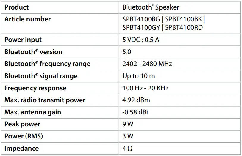 nedis Bluetooth Speaker with a unique and fun design - Specifications