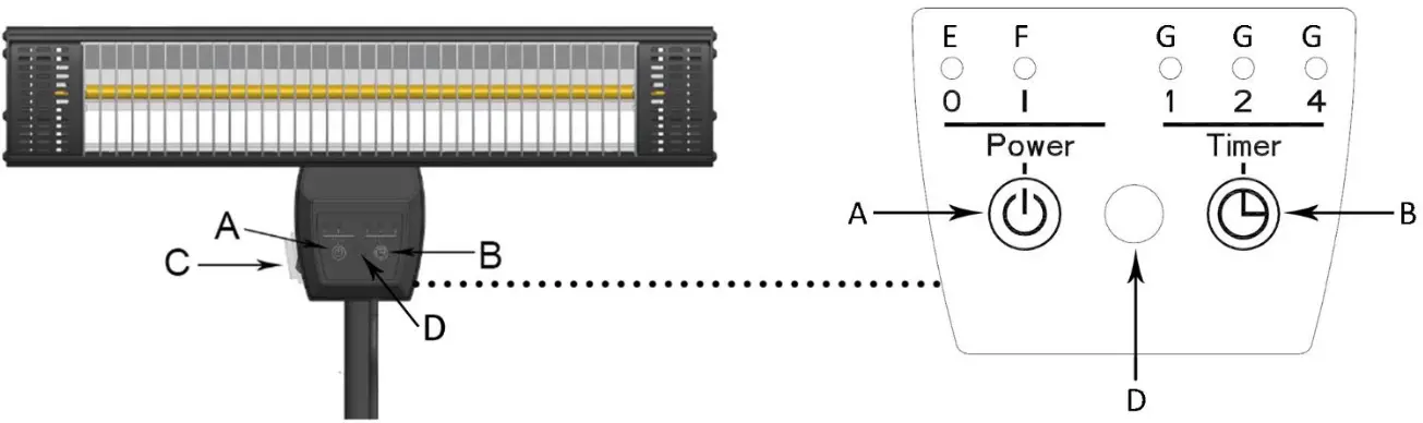 emerio PH 1261841 Patio Heater - HEATER